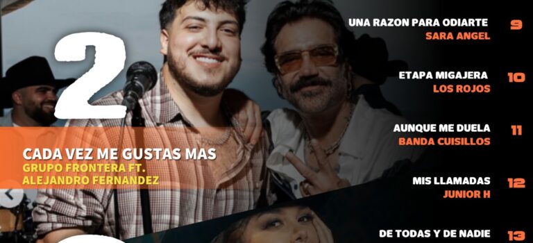 Lobómetro 88.1 FM y 920 AM