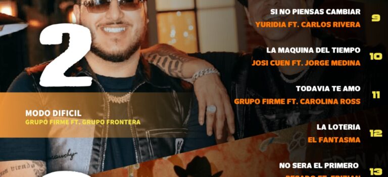 Lobómetro 88.1 FM y 920 AM