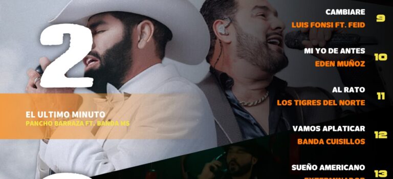 Lobómetro 88.1 FM y 920 AM