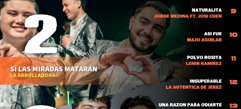 Lobómetro 88.1 FM y 920 AM