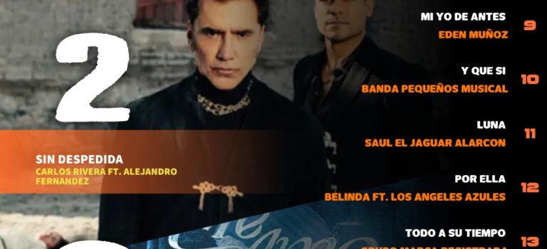 Lobómetro 88.1 FM y 920 AM