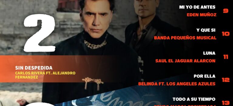 Lobómetro 88.3 FM