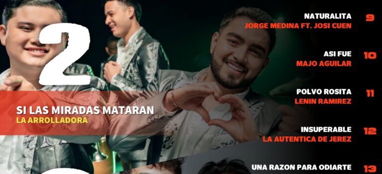 Lobómetro 88.3 FM