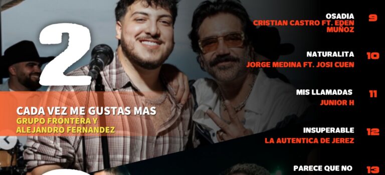 Lobómetro 88.3 FM
