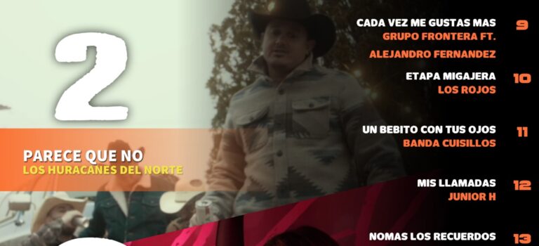 Lobómetro 88.1 FM y 920 AM